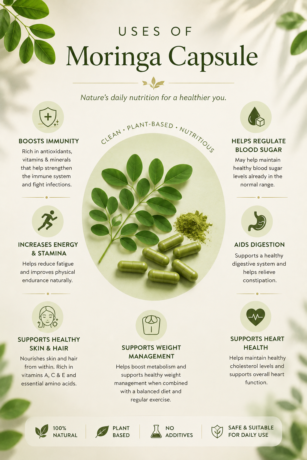 MORINGA CAPSULE